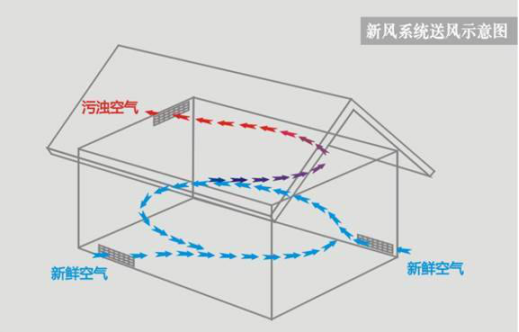凯发·k8(中国游)官方网站