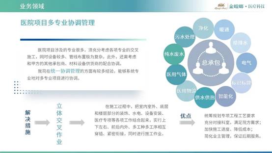 凯发·k8(中国游)官方网站