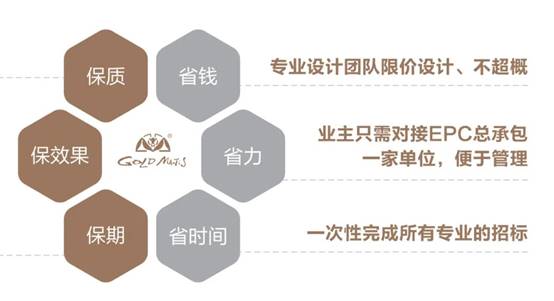 凯发·k8(中国游)官方网站