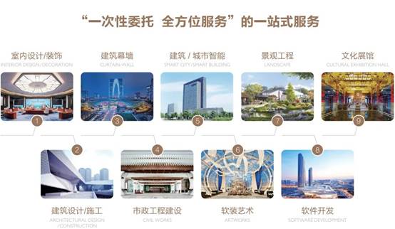 凯发·k8(中国游)官方网站